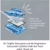 Future Cell-Truck, Experimentierkasten