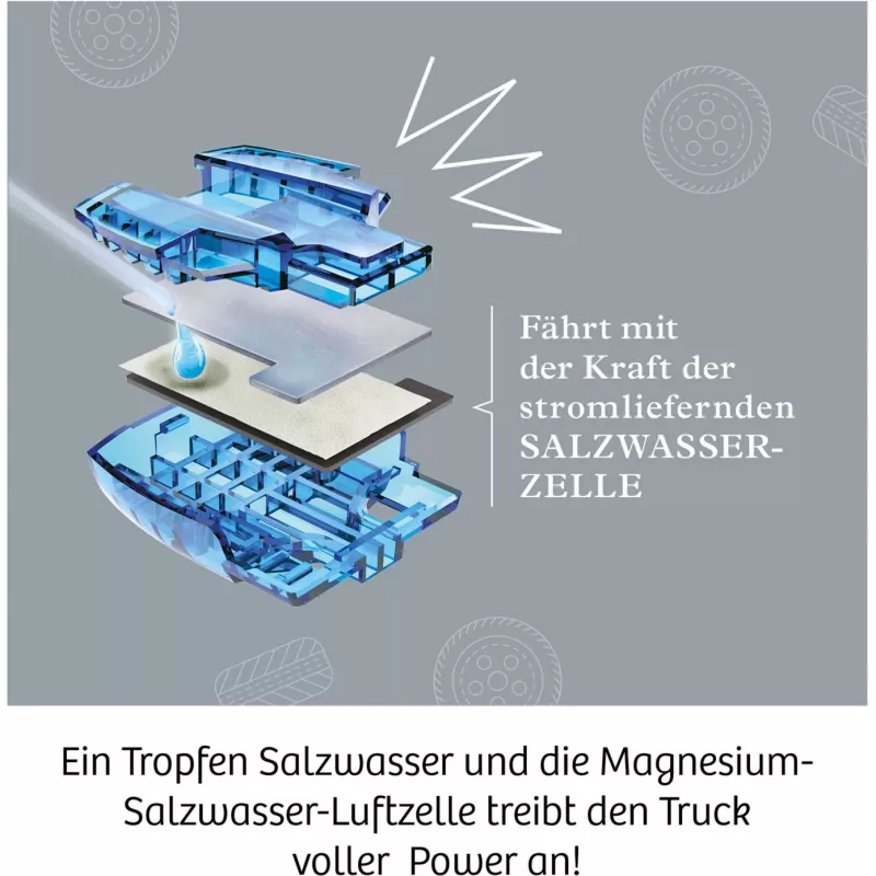 Future Cell-Truck, Experimentierkasten