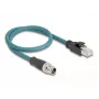 DeLOCK 60077 Kabeladapter M12 RJ-45 Schwarz - türkis (60077)