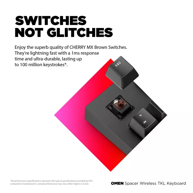 HP OMEN Spacer Wireless TKL-Tastatur, volle Größe (100 %), kabellos, RF Wireless, mechanisch, Schwarz