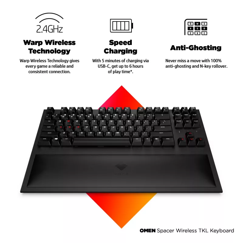 HP OMEN Spacer Wireless TKL-Tastatur, volle Größe (100 %), kabellos, RF Wireless, mechanisch, Schwarz