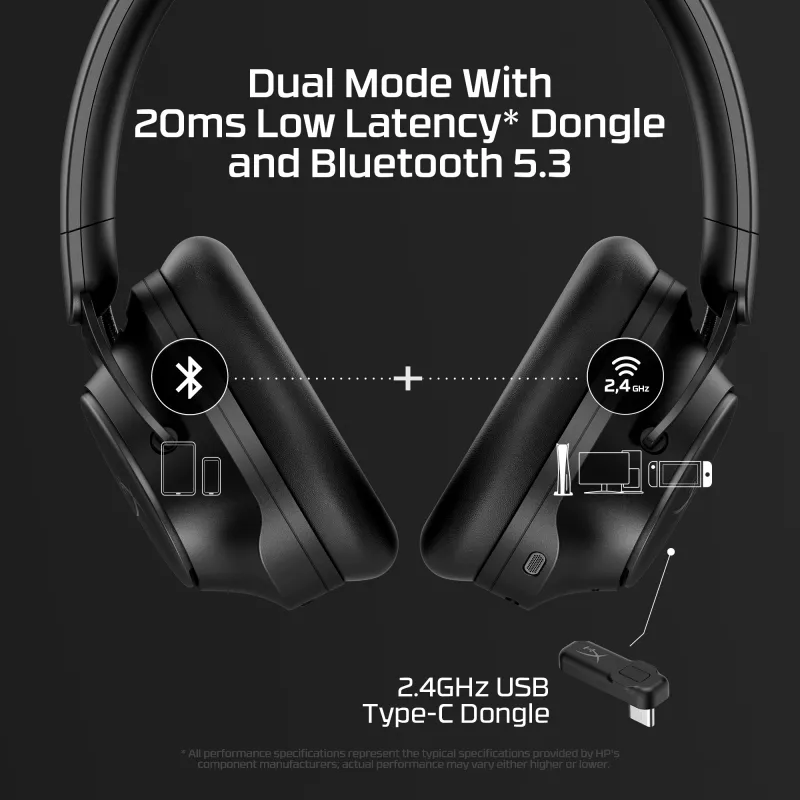 HyperX Cloud MIX 2 - Gaming-Headset (Schwarz), Kabelgebunden & Kabellos, Gaming, 20 - 20000 Hz, 270 g, Headset, Schwarz