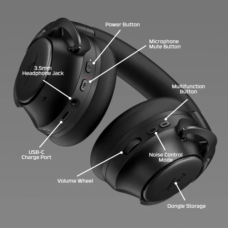 HyperX Cloud MIX 2 - Gaming-Headset (Schwarz), Kabelgebunden & Kabellos, Gaming, 20 - 20000 Hz, 270 g, Headset, Schwarz