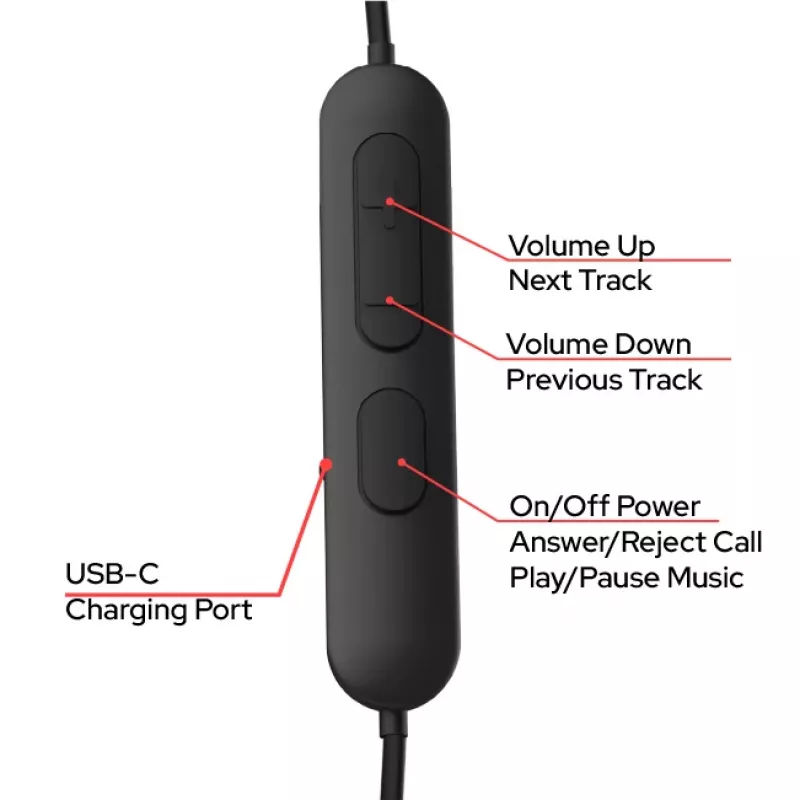 Verbatim TruSound Pro Neckband-Kopfhörer Schwarz, Kabellos, Musik/Alltag, 20 - 20000 Hz, 74 g, Headset, Schwarz