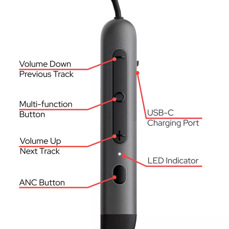 Verbatim TruSound ANC Neckband-Kopfhörer Schwarz, Kabellos, 20 - 20000 Hz, Musik/Alltag, 46,5 g, Headset, Schwarz