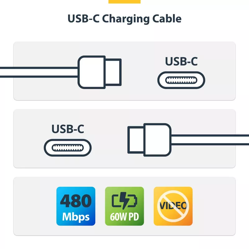 StarTech.com 1 m (3,3 ft) weißes USB-C-Ladekabel 2er-Pack, USB-C-Kabel, USB 2.0 Typ-C Laptop-Ladekabel, 60 W 3 A Power Delivery, TPE-Mantel, USB-C Datenübertragungskabel, M/M