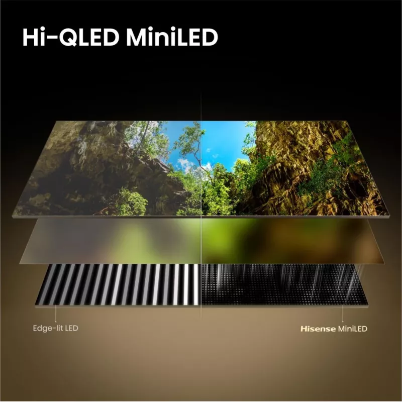 Hisense 55U7SE 55 Zoll ULED Mini-LED 4K Smart TV 20018749