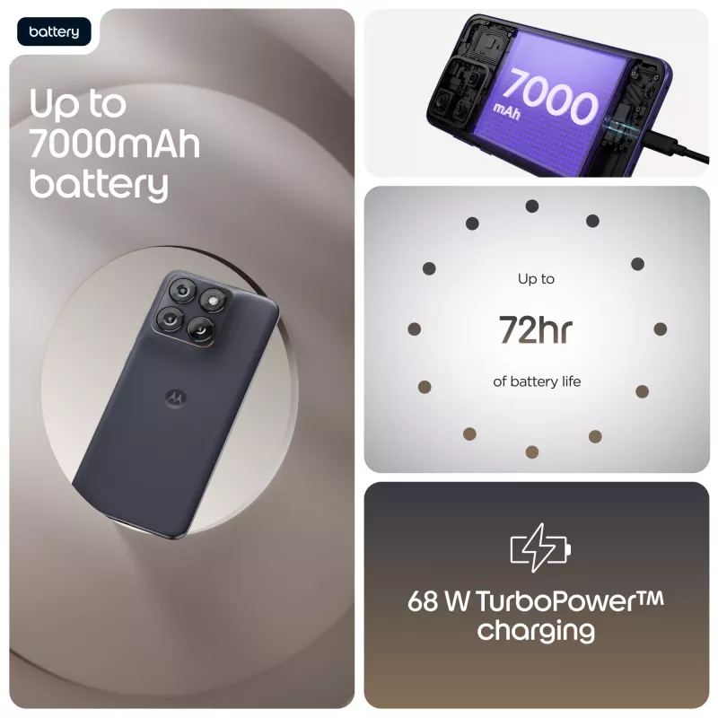 Motorola edge 70 fusion 17,2 cm (6,78 Zoll) Dual-SIM Android 16.0 5G USB Type-C 8 GB 256 GB 7000 mAh Schwarz