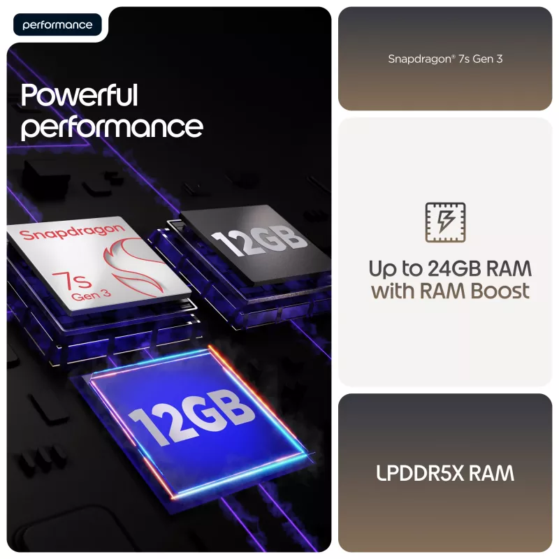 Motorola edge 70 fusion 17,2 cm (6,78 Zoll) Dual-SIM Android 16.0 5G USB Type-C 8 GB 256 GB 7000 mAh Schwarz