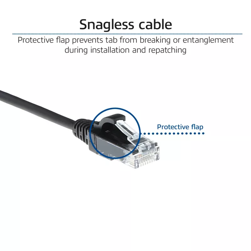 ACT Schwarz 0,5 Meter LSZH U/UTP CAT6 Datacenter Slimline Patchkabel snagless mit RJ45 Steckern