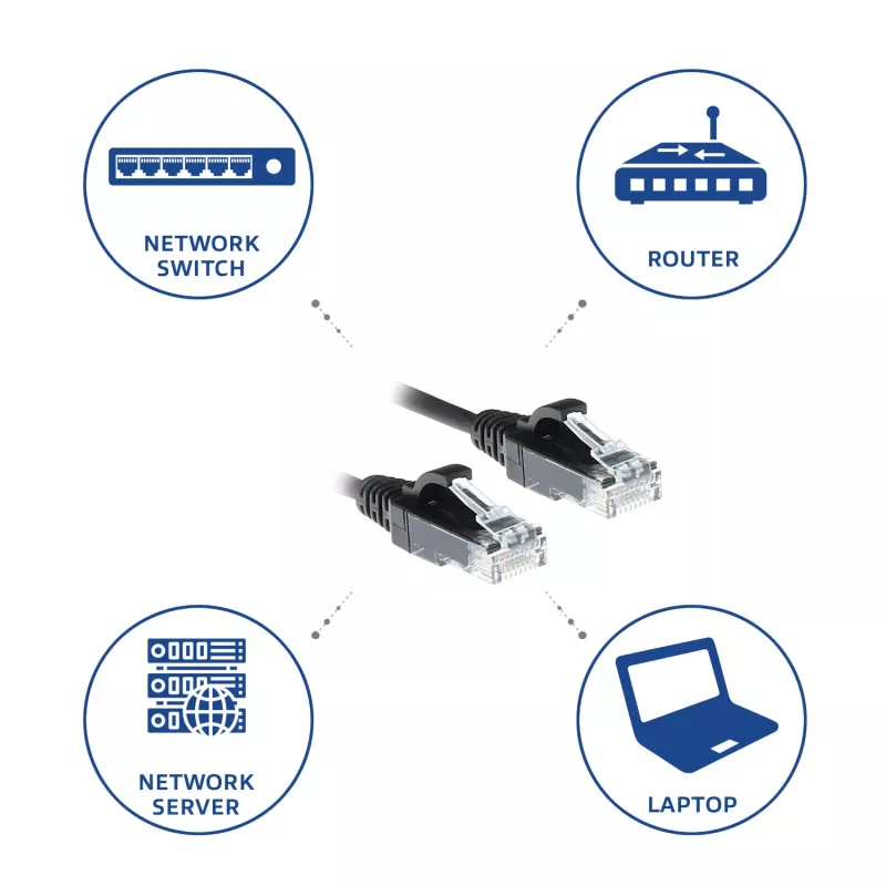 ACT Schwarz 0,5 Meter LSZH U/UTP CAT6 Datacenter Slimline Patchkabel snagless mit RJ45 Steckern