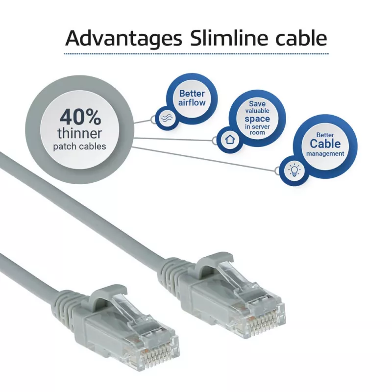 ACT Grau 0,15 Meter LSZH U/UTP CAT6 Datacenter Slimline Patchkabel, rastnasenfrei mit RJ45-Steckern