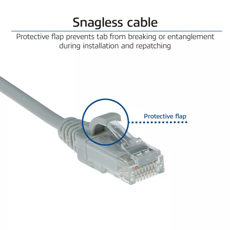 ACT Grau 0,15 Meter LSZH U/UTP CAT6 Datacenter Slimline Patchkabel, rastnasenfrei mit RJ45-Steckern