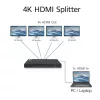 ACT 4K HDMI-Splitter, 1 auf 4, EDID-Unterstützung, HDMI, 4x HDMI, 3840 x 2160 Pixel, Schwarz, 4K Ultra HD, 10,2 Gbit/s