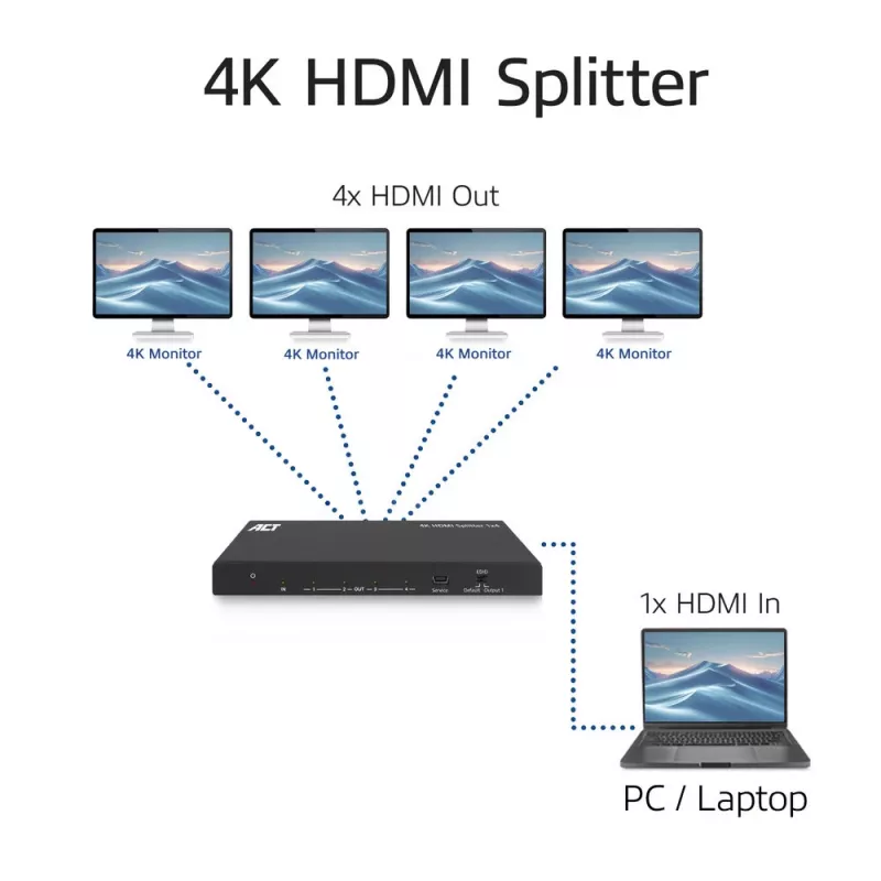 ACT 4K HDMI-Splitter, 1 auf 4, EDID-Unterstützung, HDMI, 4x HDMI, 3840 x 2160 Pixel, Schwarz, 4K Ultra HD, 10,2 Gbit/s
