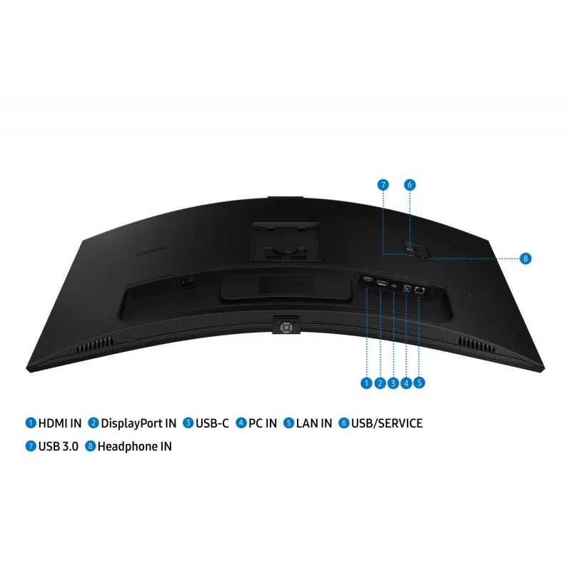 Samsung S65VC Computer-Monitor 86,4 cm (34 Zoll) 3440 x 1440 Pixel UltraWide Quad HD LCD Schwarz
