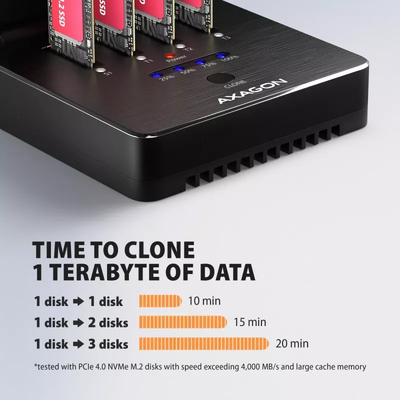 AXAGON ADSA-M2C44 USB4 40Gbps 4-Bay M.2 NVMe SSD Docking Station mit Offline-Klonfunktion, Aluminium, aktive Kühlung