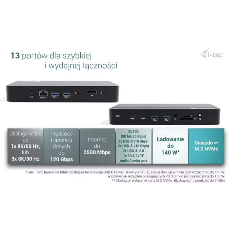 i-tec TB5 Triple Display Docking Station, 2x Thunderbolt 5, DP 2.1, 6x USB, M.2 NVMe-Steckplatz, 2,5G LAN, SD/microSD, Audio, PD 140W
