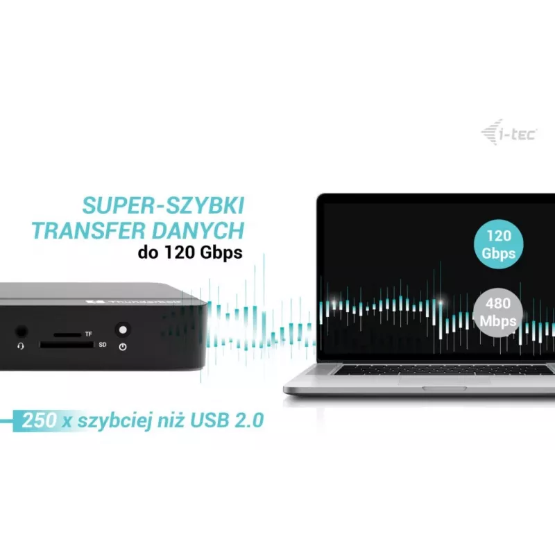 i-tec TB5 Triple Display Docking Station, 2x Thunderbolt 5, DP 2.1, 6x USB, M.2 NVMe-Steckplatz, 2,5G LAN, SD/microSD, Audio, PD 140W