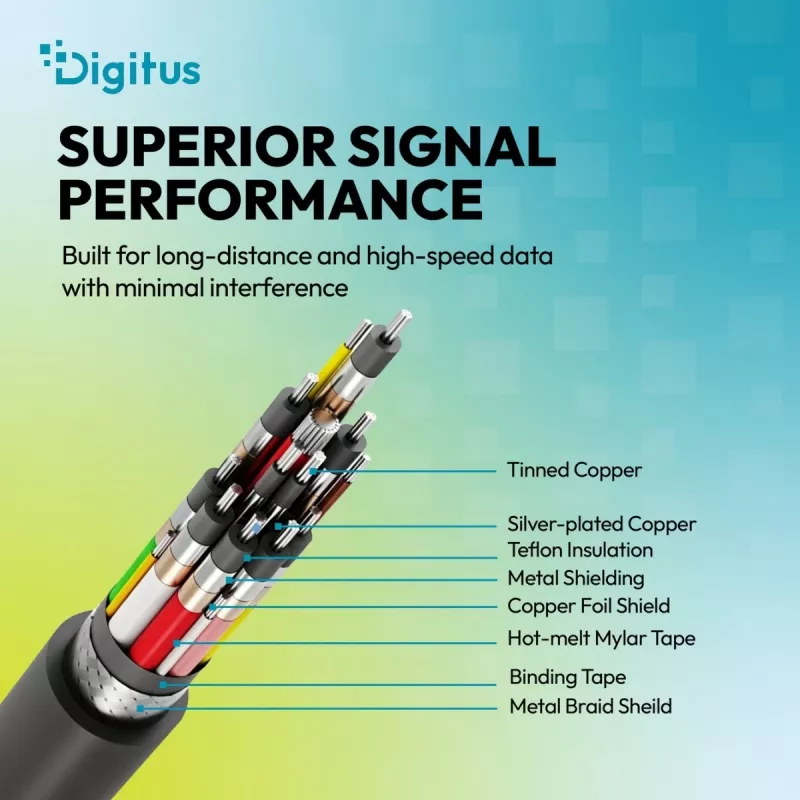 DIGITUS USB4 Version 2.0 Silicone Cable USB-C auf USB-C 80Gbps 240W 16K 0,5m Schwarz AK-300350-005-S