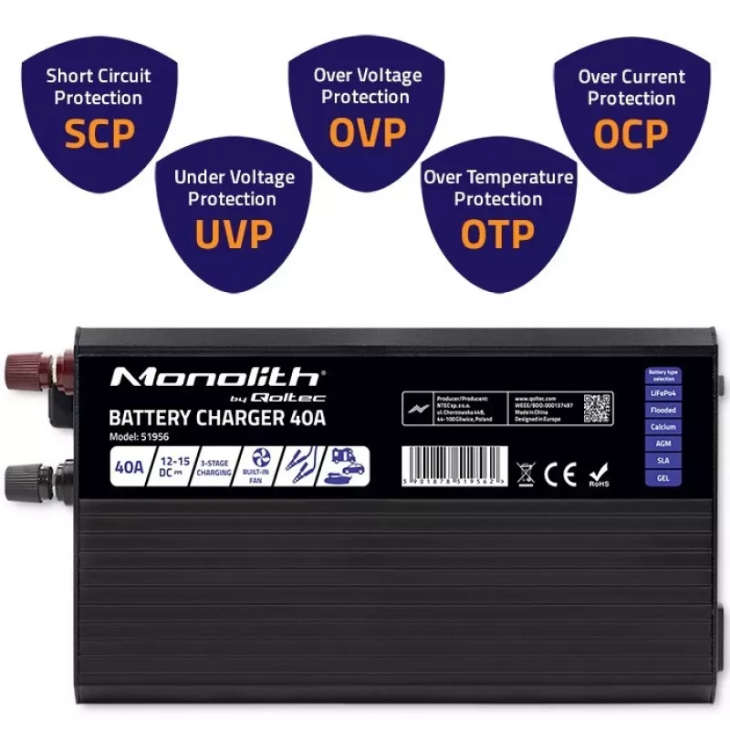 Qoltec Intelligent Professional Monolith Batterieladegerät für LiFePO4 AGM GEL SLA Batterien | 40A | 12V
