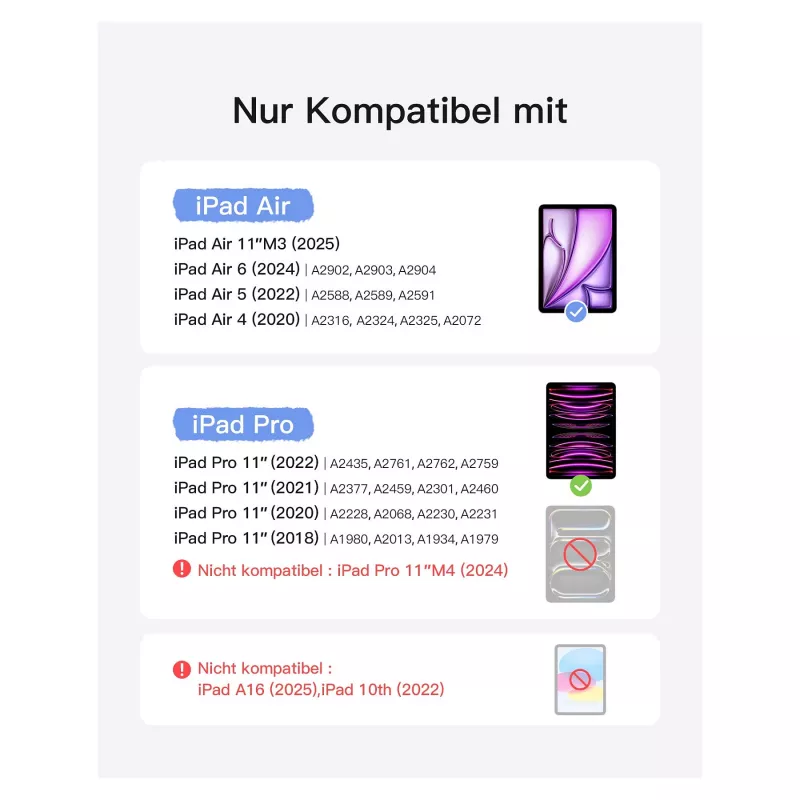 Inateck Tastaturhülle mit Trackpad für iPad Pro 11 Zoll und iPad Air 10,9 Zoll (4./5. Generation), QWERTZ-Layout, Schwarz