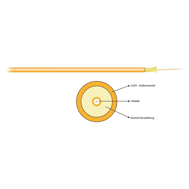EFB Elektronik I-V(ZN)H 1G 50/125 µm OM2 Simplex 2.8 mm Orange LSZH Patch Cable