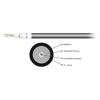 EFB Electronics A-DQ(ZN)B2Y 4x12G 50/125µm OM3 PE Black Outdoor Fibre Cable (48 Fasern)