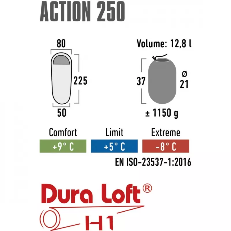 High Peak Action 250 Schlafsack (Blau/Dunkelblau)