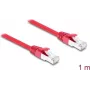 Delock RJ45 Netzwerkkabel Cat.6A S/FTP 1 m Rot