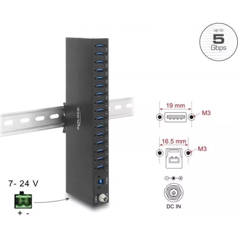 Delock Industrial Hub 16 x USB 5 Gbps Type-A mit 8 kV ESD-Schutz und DIN-Schienenmontage (60793)