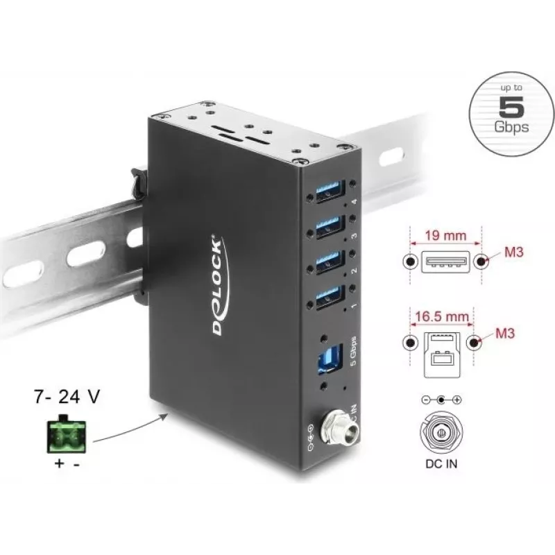 Delock Industrial Hub 4x USB 5 Gbps Type-A mit 8 kV ESD-Schutz und DIN-Schienenmontage