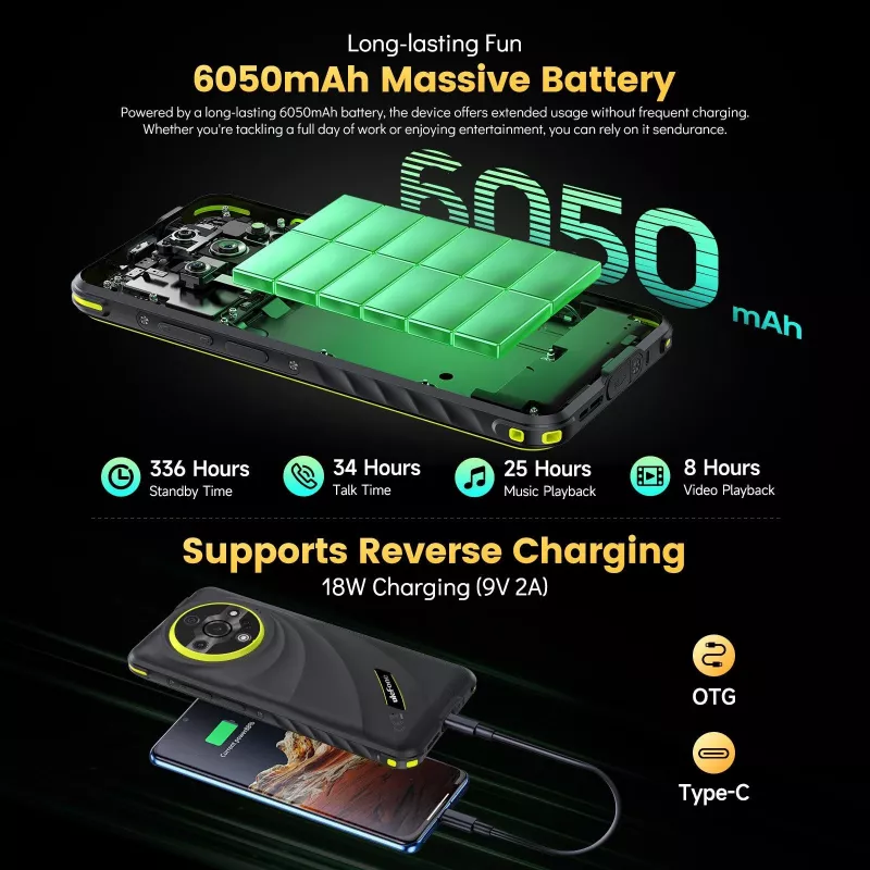 ULEFONE Armor X31 Pro 4G Robustes Smartphone, 5,45 inch HD+, 8GB RAM, 256GB Speicher, 5200mAh, IP68/IP69K, Orange