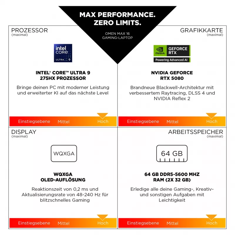 HP OMEN MAX 16-ah0193ng 16,0 inch QHD IPS 240Hz Gaming-Laptop, Intel Core Ultra 9 275HX, 32GB RAM, 1TB SSD, RTX 5080, Windows 11 Home