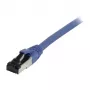 Synergy21 Patchkabel RJ45, CAT8.1 2000MHz, 2m, Blau, S-STP (S/FTP), TPE/LSZH (SuperFlex), AWG26