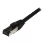 Synergy21 Patchkabel RJ45, CAT8.1 2000MHz, 0,25m, Schwarz, S-STP (S/FTP), TPE/LSZH (SuperFlex), AWG26