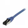 Synergy21 Patchkabel RJ45, CAT8.1 2000MHz, 0,5m, Blau, S/FTP, TPE/LSZH (SuperFlex), AWG26