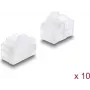 Delock Staubschutz für RJ45 Buchse 10 Stück Silikon Transparent (87493)
