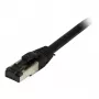 Synergy21 Patchkabel RJ45, CAT8.1 2000MHz, 2m, Schwarz, S-STP (S/FTP), TPE/LSZH (SuperFlex), AWG26
