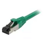 Synergy21 Patchkabel RJ45, CAT8.1 2000MHz, 2m, Grün, S/FTP, TPE/LSZH SuperFlex, AWG26