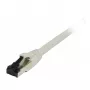 Synergy21 Patchkabel RJ45, CAT8.1 2000MHz, 1,5m, Grau, S/FTP, TPE/LSZH SuperFlex, AWG26