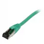 Synergy21 Patchkabel RJ45, CAT8.1 2000MHz, 3m, Grün, S-STP (S/FTP), TPE/LSZH (SuperFlex), AWG26