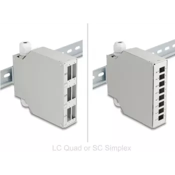 Delock Fiber Optic Patch Panel 6 Port für SC Duplex und LC Quad mit alternativem Panel 8 x SC Simplex oder LC Duplex Grau DIN-Schienenmontage (86095)