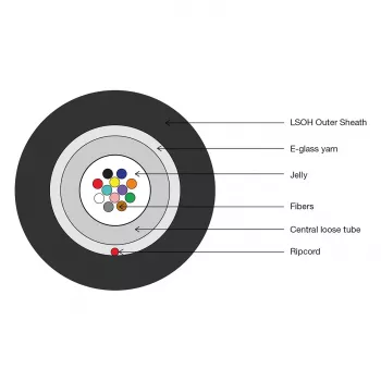 DIGITUS LWL A-I-DQ(ZN)BH 8G50/125 MM OM4 8 Fasern Innen-/Außenkabel LSZH Schwarz