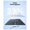 Anker SOLIX PS100 Tragbares Solarpanel 100W (A24353A1)