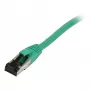 Synergy21 Patchkabel RJ45, CAT8.1 2000MHz, 5m, Grün, S/FTP, TPE/LSZH (SuperFlex), AWG26