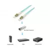 Equip Patchkabel LC-LC 7,5m Multimode Duplex OM3 Türkis