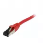 Synergy21 Patchkabel RJ45, CAT8.1 2000MHz, 7,5m, Rot, S-STP (S/FTP), TPE/LSZH (SuperFlex), AWG26