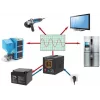 KEMOT PROsinus-800 Unterbrechungsfreie Stromversorgung 800VA/500W Reine Sinuswelle 12V 230V Schwarz