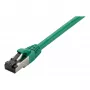 Synergy21 RJ45 Patchkabel CAT8.1 2000MHz 10m Grün S/FTP TPE/LSZH AWG26